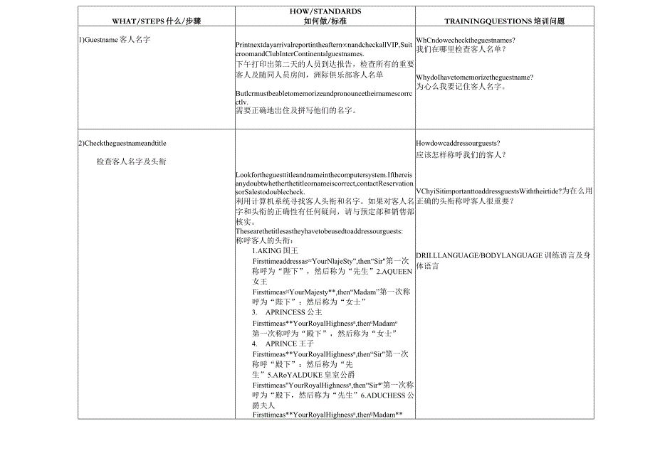 为什么这项任务对你和我们的客人都很重要.docx_第2页