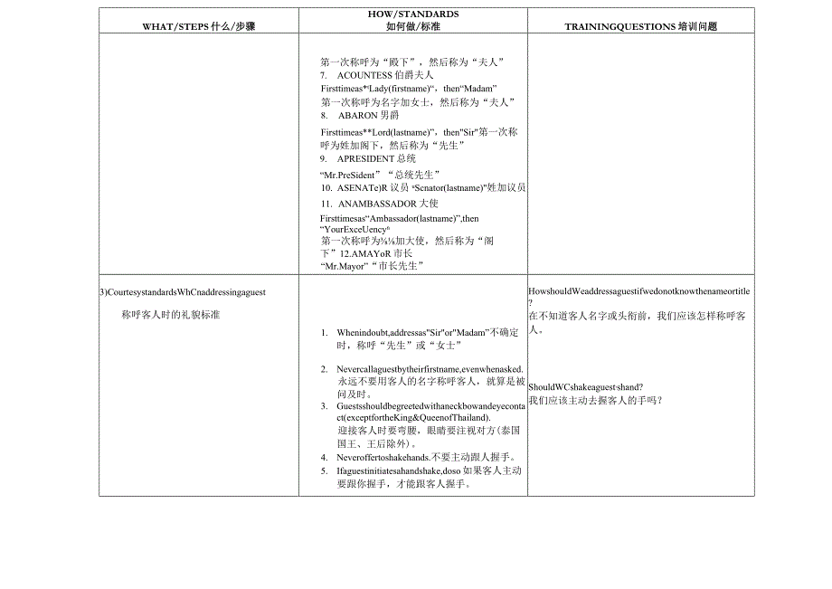 为什么这项任务对你和我们的客人都很重要.docx_第3页