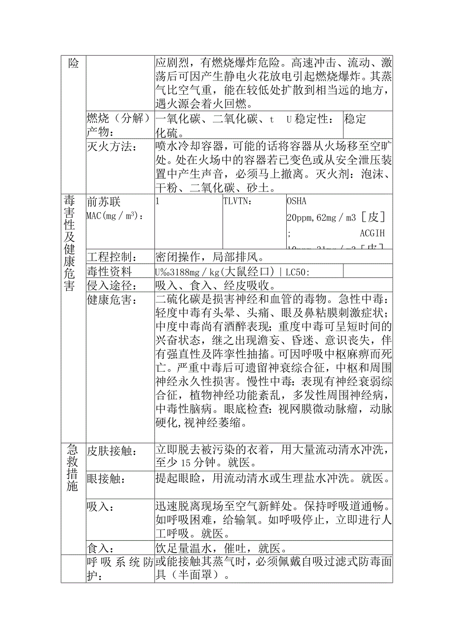 二硫化碳知识点梳理汇总.docx_第2页