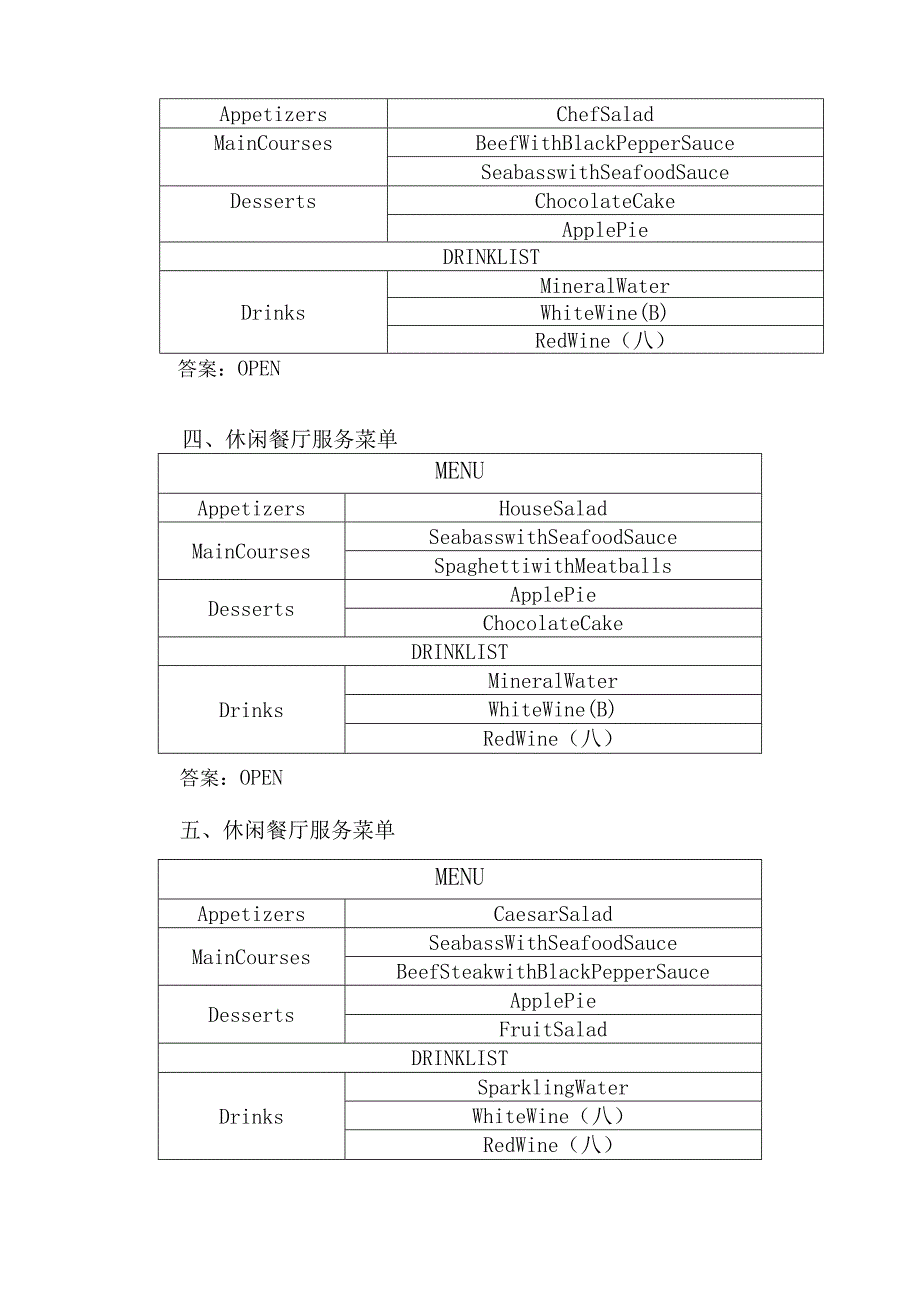 GZ051 酒店服务赛项正式赛题及答案GZ051 酒店服务赛项赛题 D卷-2023年全国职业院校技能大赛赛项正式赛卷.docx_第2页