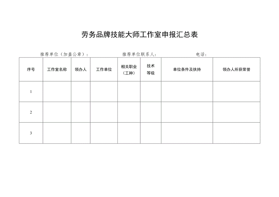 劳务品牌技能大师工作室申报汇总表.docx_第1页