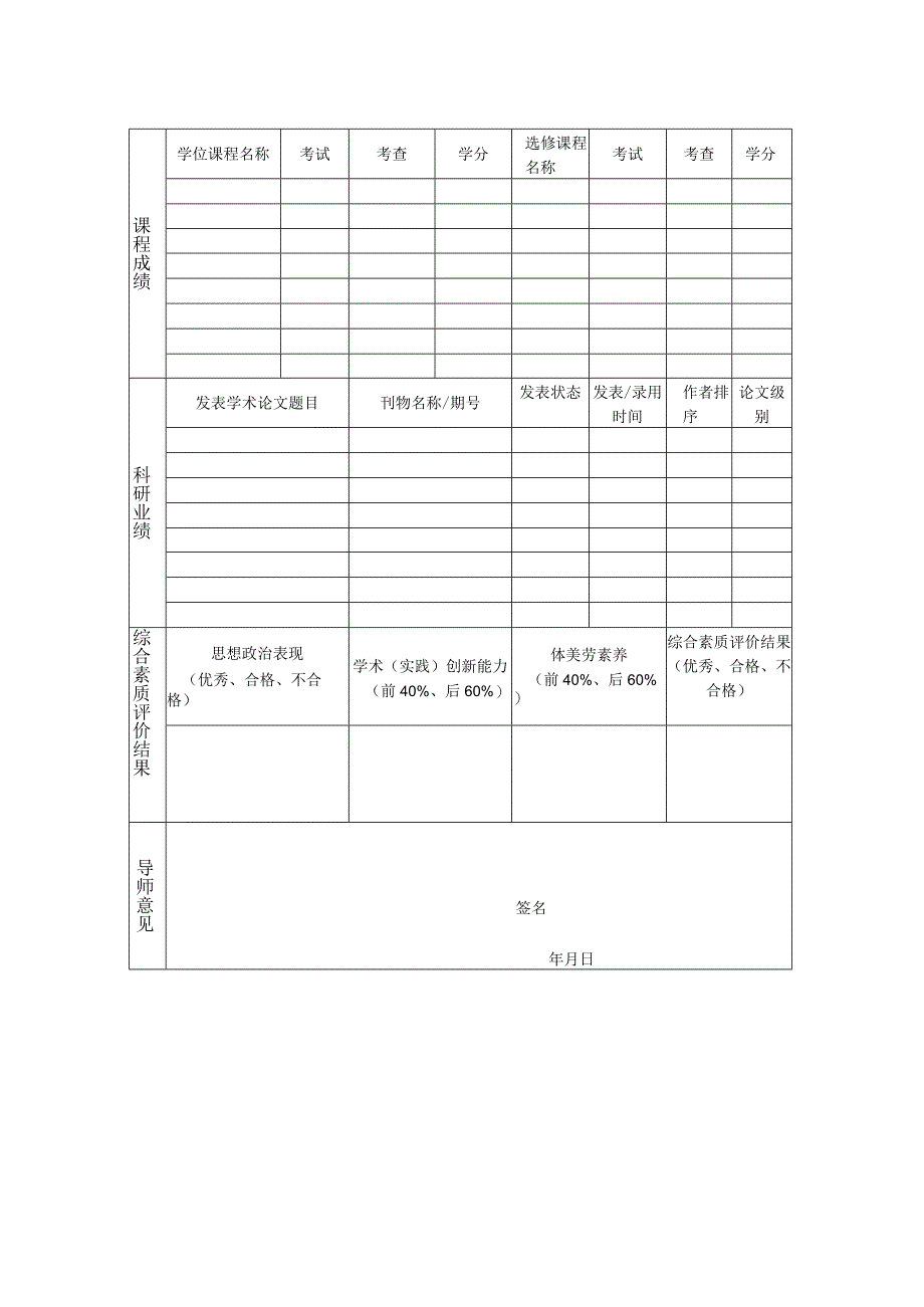 浙江大学研究生学年小结登记表.docx_第3页