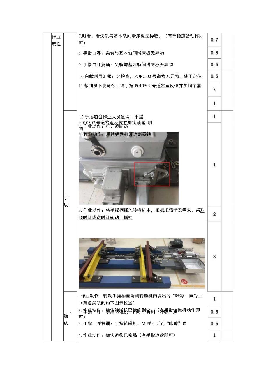 2023年城市轨道交通运营与维护赛项-B卷-模块2 评分标准-2023年全国职业院校技能大赛赛项正式赛卷.docx_第2页