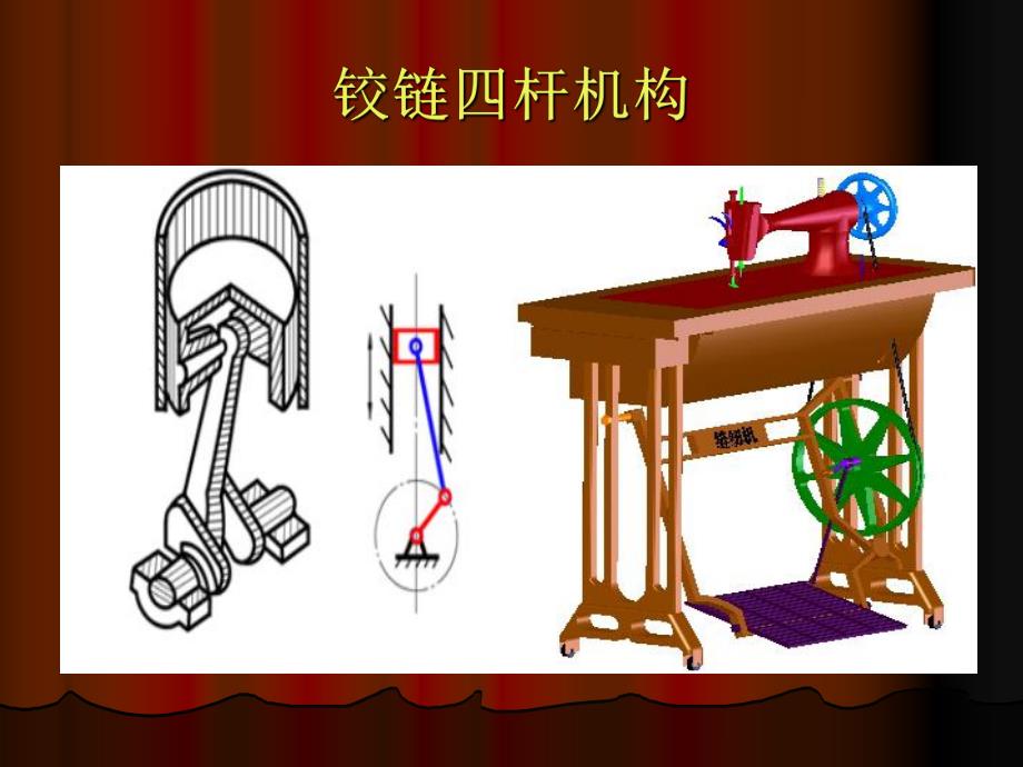 课件铰链四杆机构的基本性质.ppt_第2页