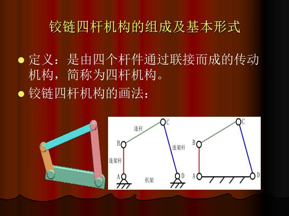 课件铰链四杆机构的基本性质.ppt_第3页