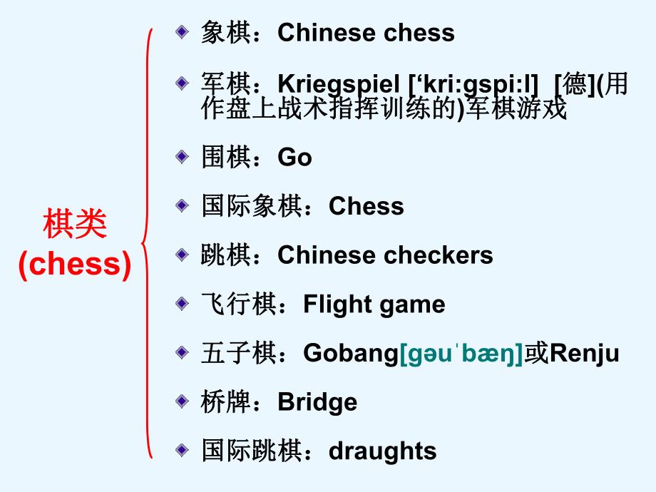 翻译新题型练习B.ppt_第2页