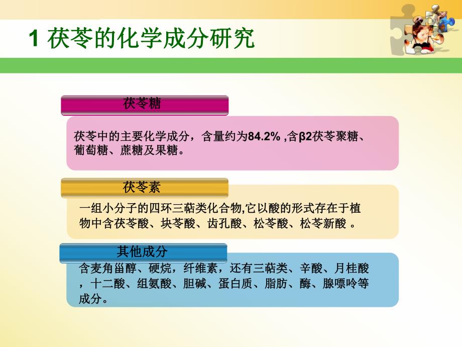 茯苓的药理作用.ppt_第3页