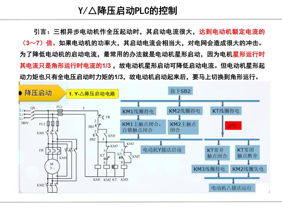 西门子S7200星三角降压启动的PLC控制.ppt_第1页