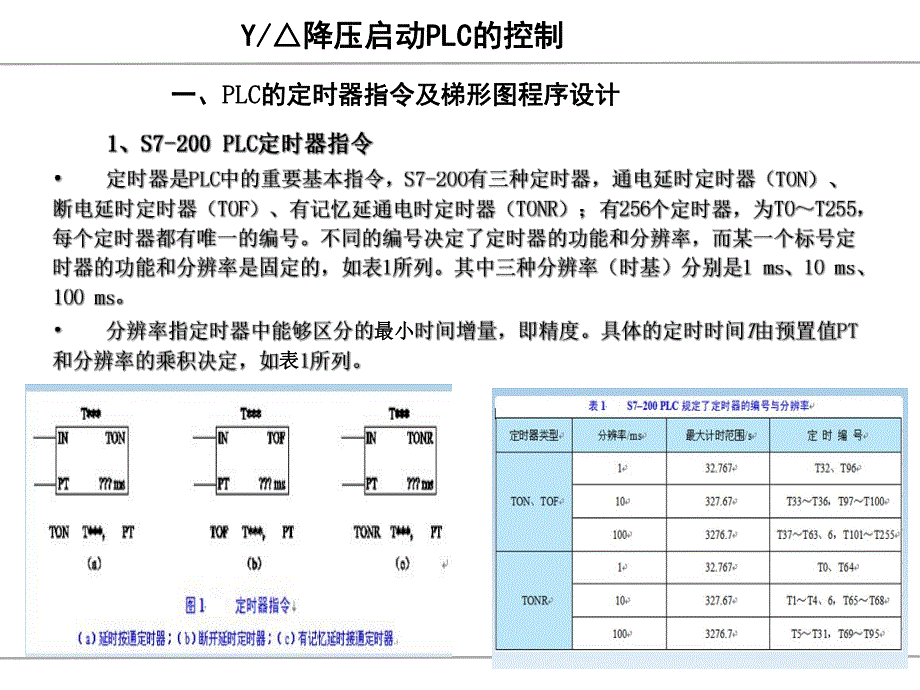 西门子S7200星三角降压启动的PLC控制.ppt_第2页