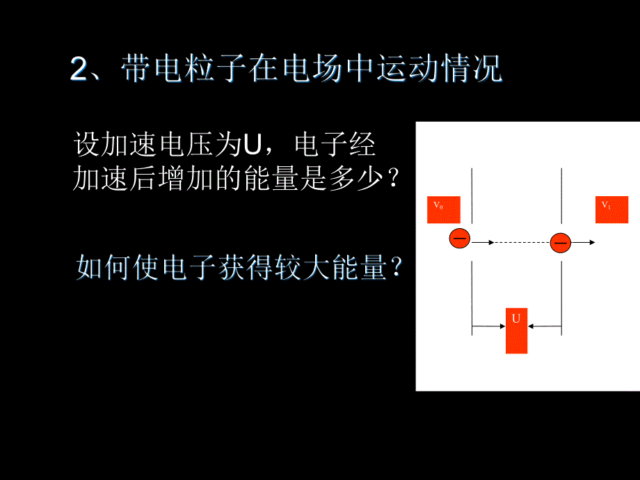 课件回旋加速器.ppt_第2页