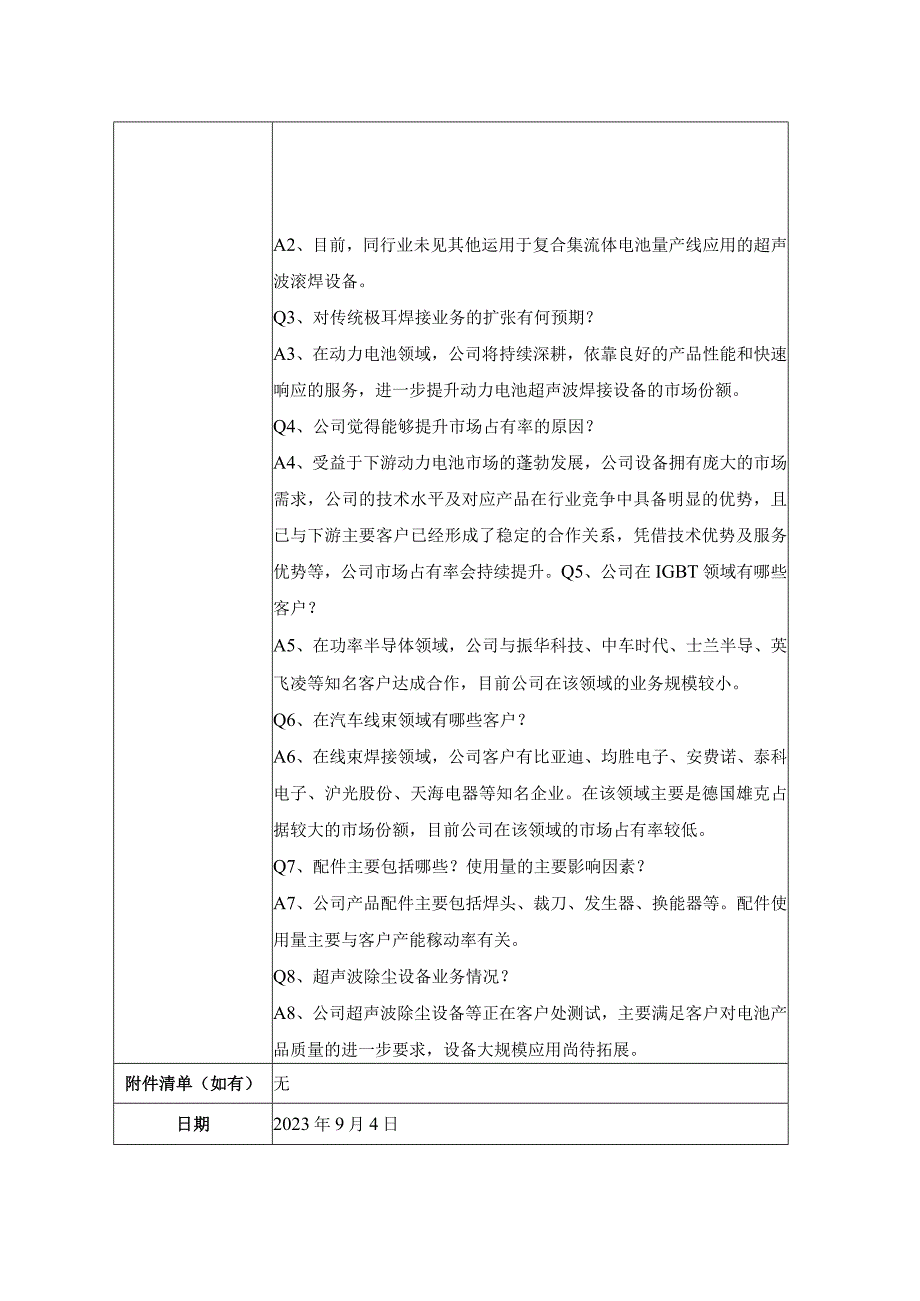 证券代码688392证券简称骄成超声上海骄成超声波技术股份有限公司投资者关系活动记录表.docx_第2页