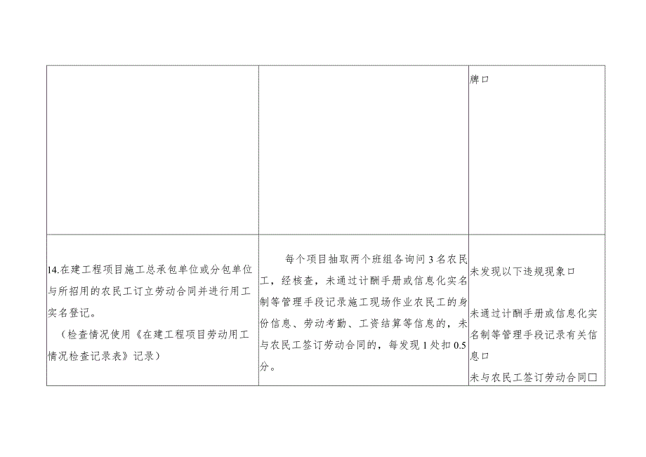 长效监管制度落实情况检查记录表.docx_第3页