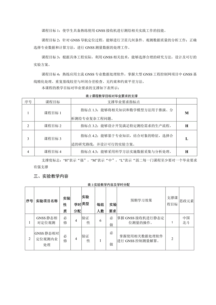 《GNSS原理及其应用实验》教学大纲.docx_第2页