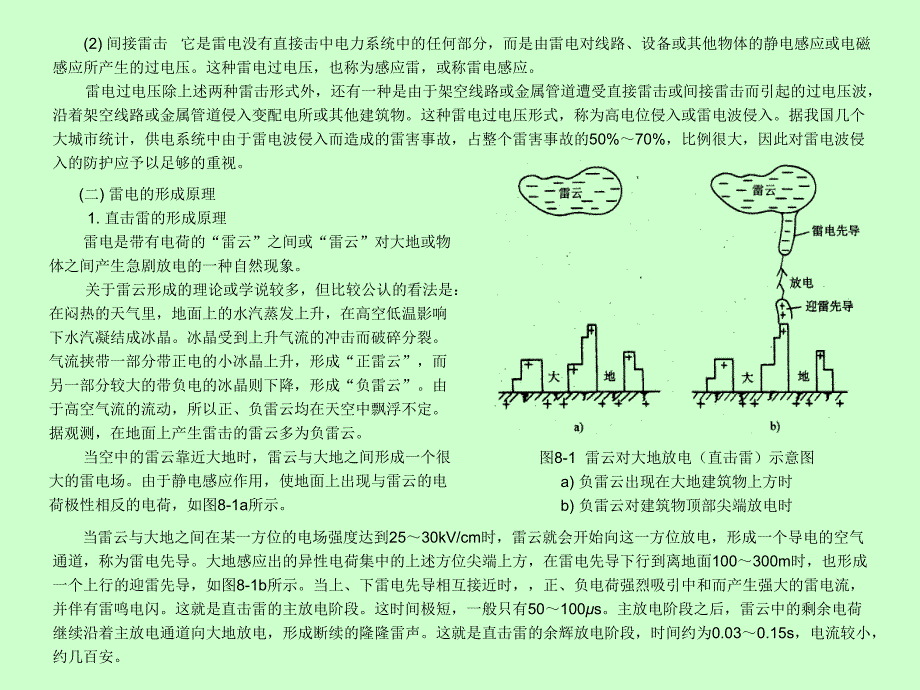 防雷接地与电气安全.ppt_第3页