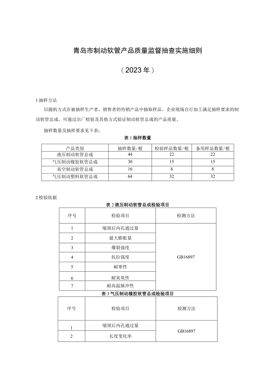 青岛市制动软管产品质量监督抽查实施细则2023年.docx_第1页
