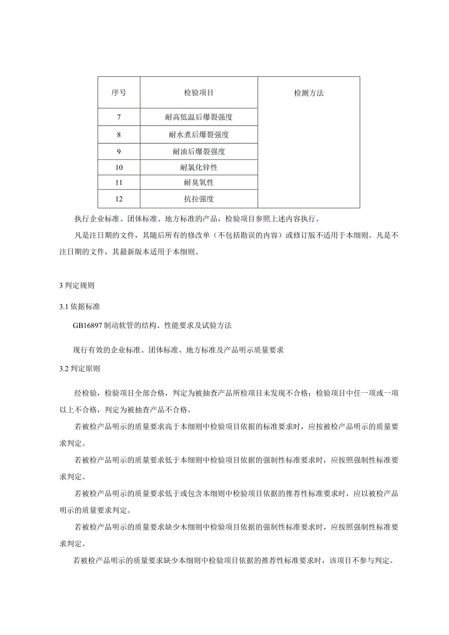 青岛市制动软管产品质量监督抽查实施细则2023年.docx_第3页