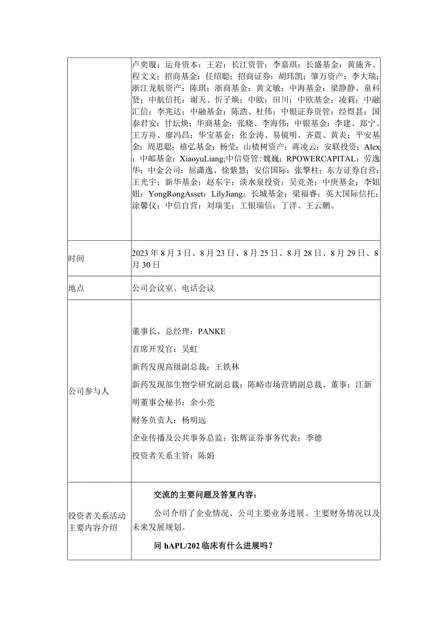 证券代码688176证券简称亚虹医药江苏亚虹医药科技股份有限公司投资者关系活动记录表.docx_第2页