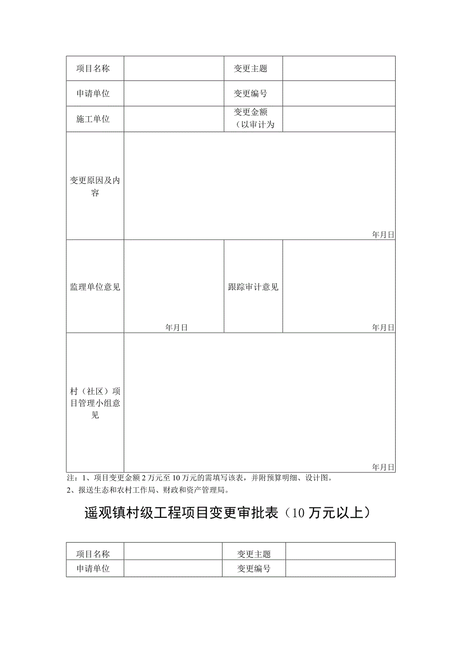 遥观镇村级工程项目立项审批表.docx_第3页