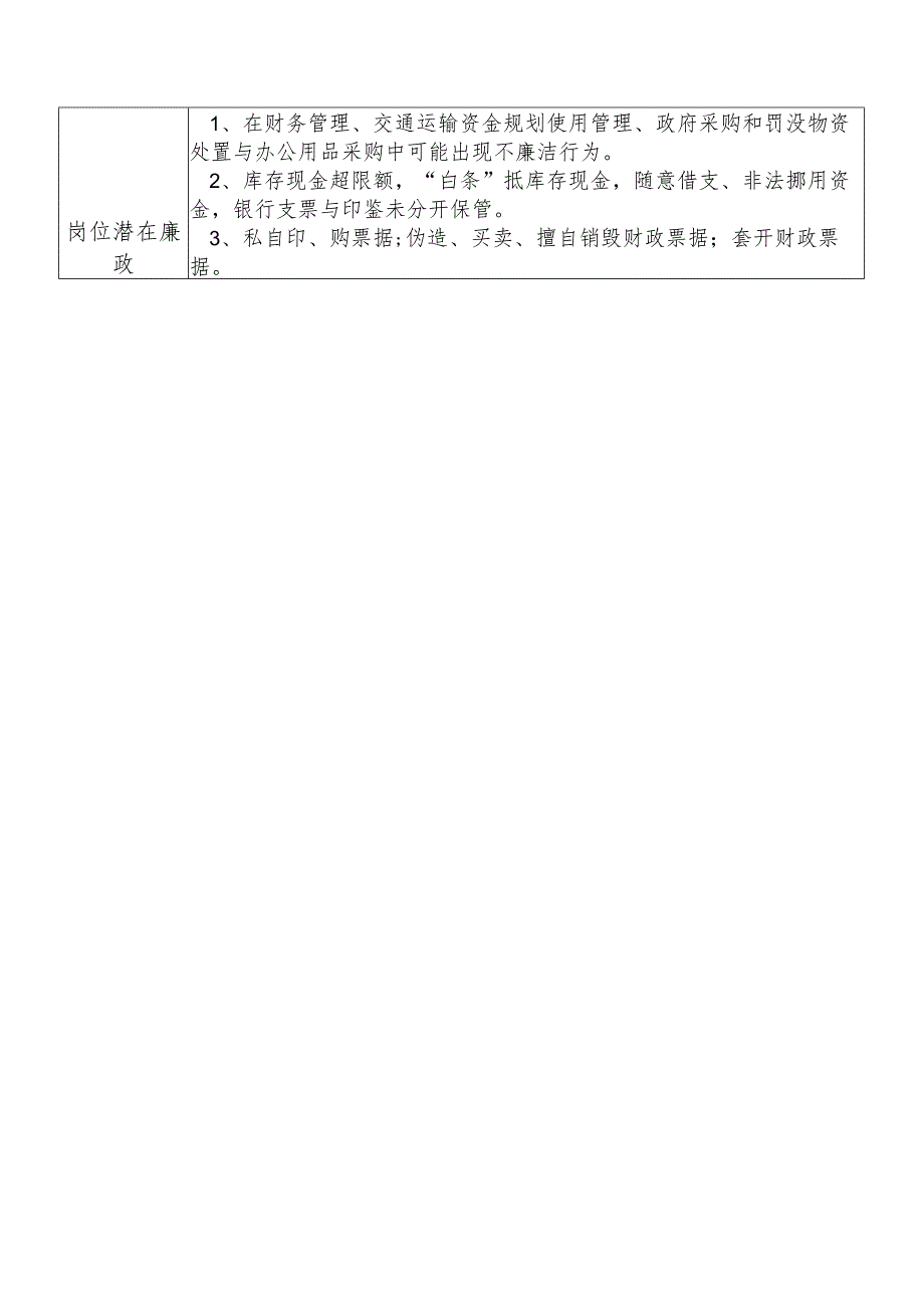 某县交通运输部门财务审计管理股股长个人岗位廉政风险点排查登记表.docx_第2页