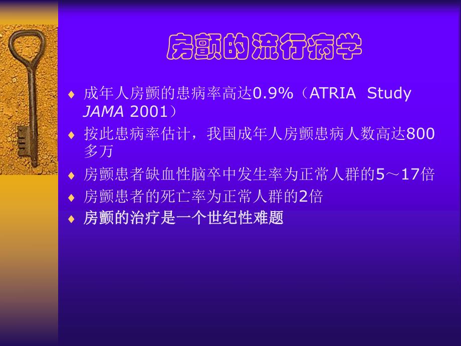 阵发性房颤导管消融治疗.ppt_第2页