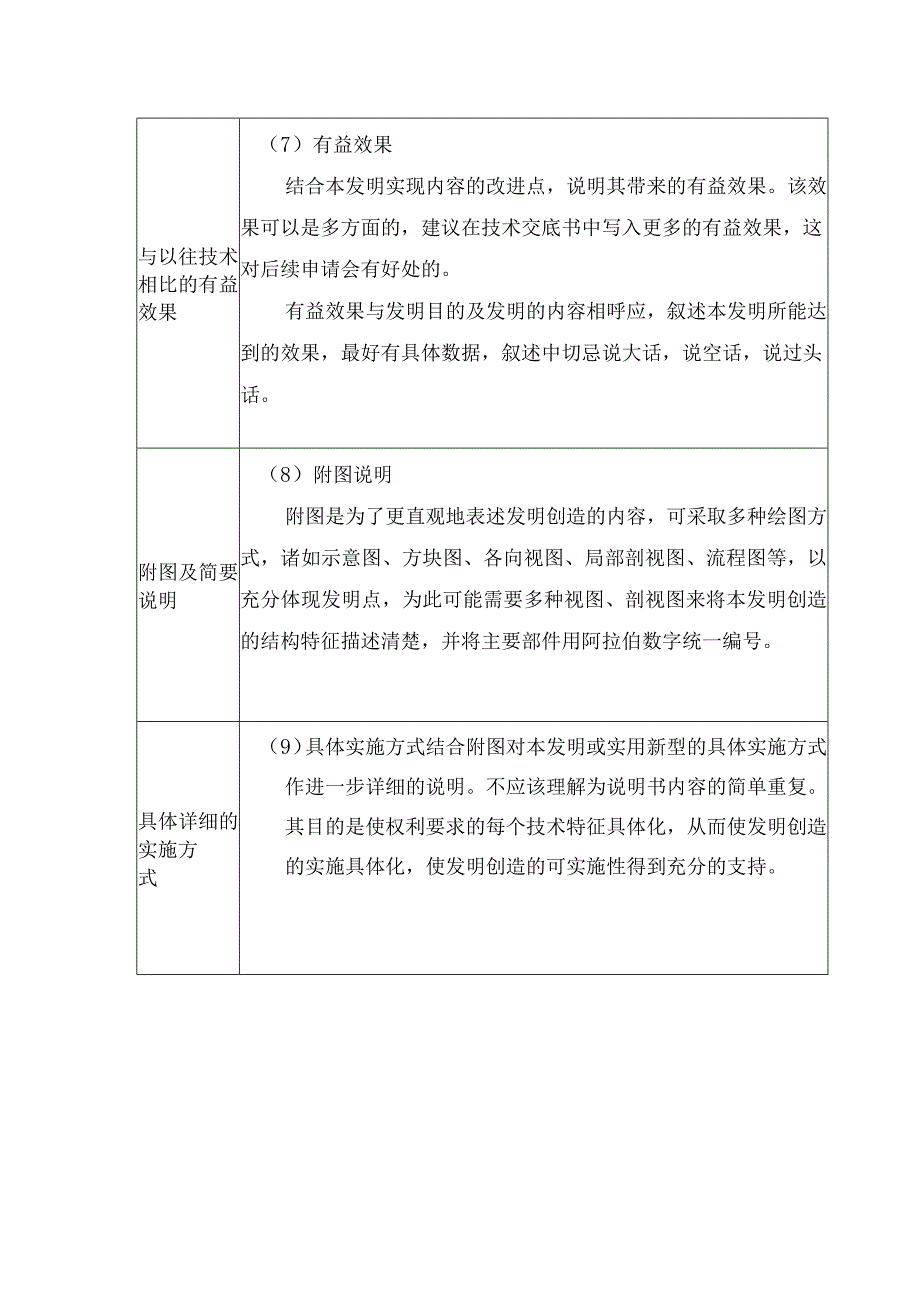 专利申请技术交底书撰写要点.docx_第3页