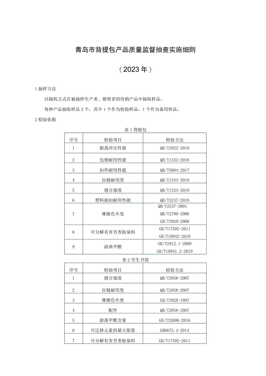 青岛市背提包产品质量监督抽查实施细则2023年.docx_第1页