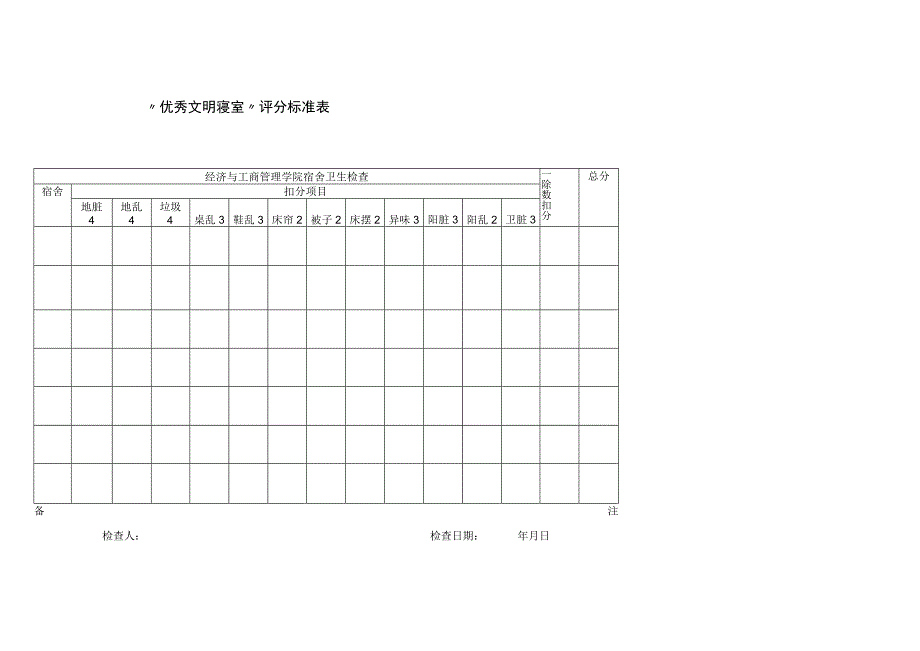 “优秀文明寝室”评分标准表.docx_第1页