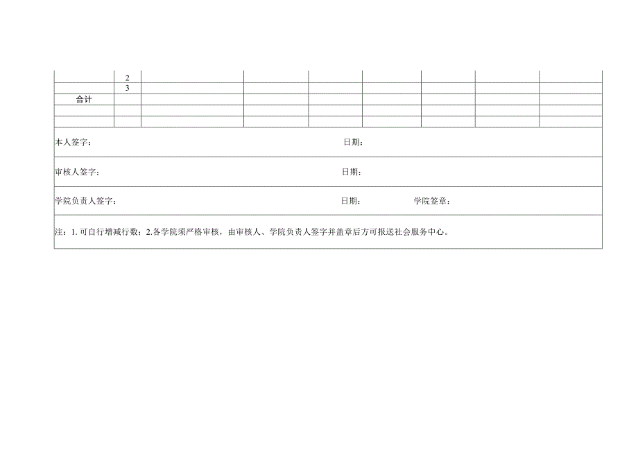 铜仁学院社会服务认定统计表.docx_第2页