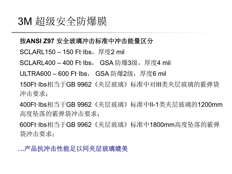 防爆膜替代夹胶玻璃.ppt_第3页