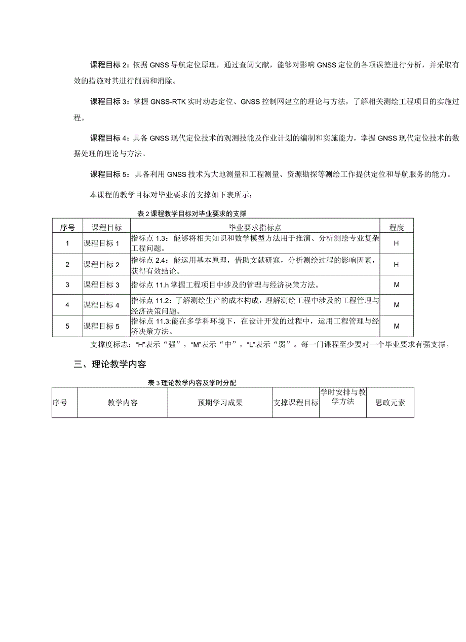 《GNSS原理及其应用》教学大纲.docx_第2页