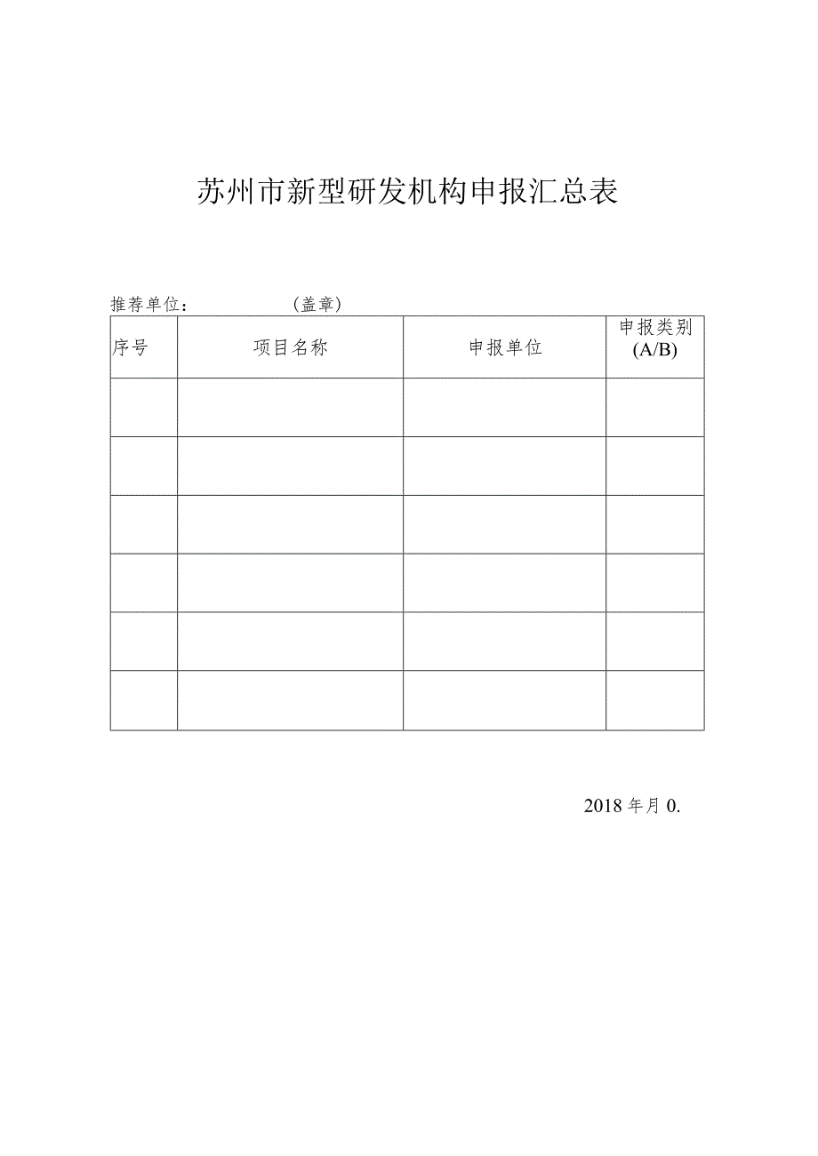 苏州市新型研发机构申报汇总表.docx_第1页