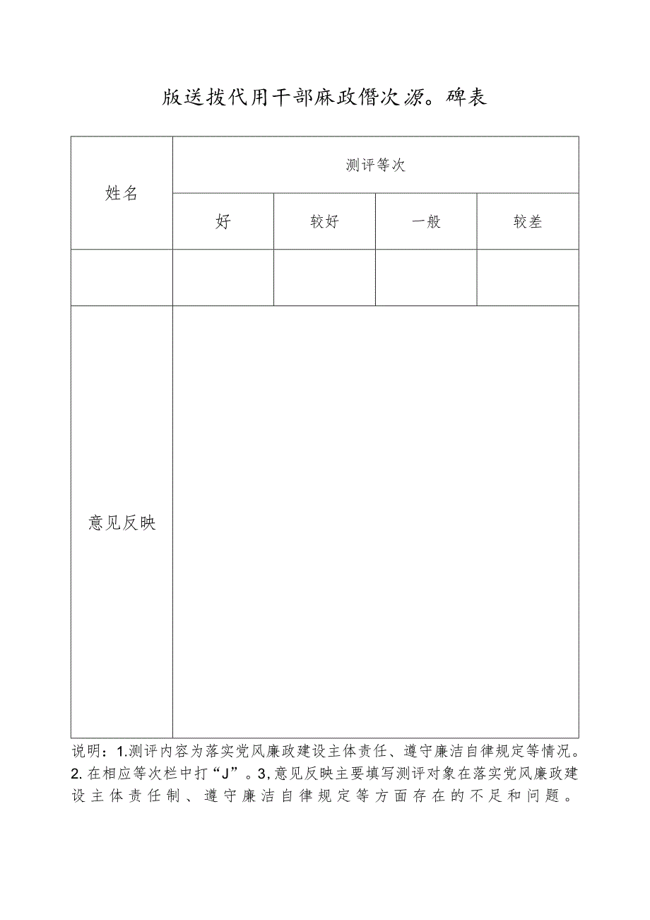 表--拟选拔任用干部廉政情况测评表.docx_第1页