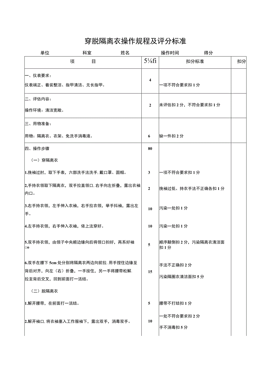 穿脱隔离衣操作规程及评分标准.docx_第1页