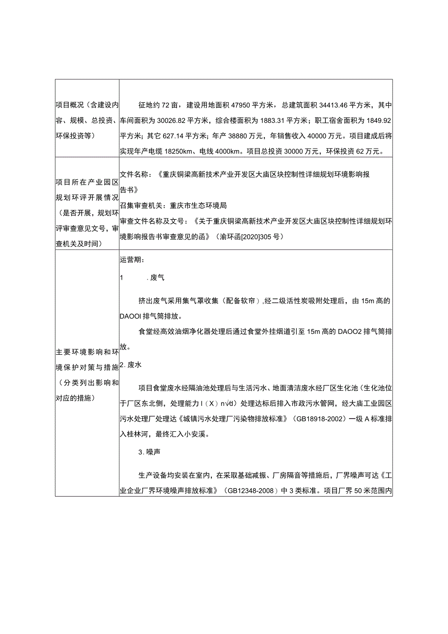 重庆市建设项目环境影响评价文件审批申请表.docx_第2页