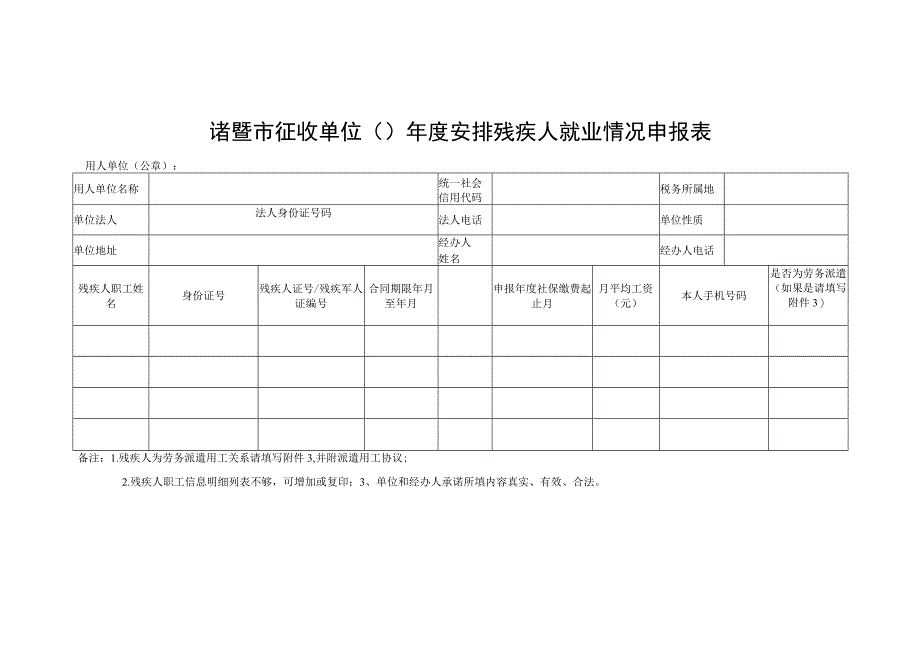 诸暨市征收单位年度安排残疾人就业情况申报表.docx_第1页