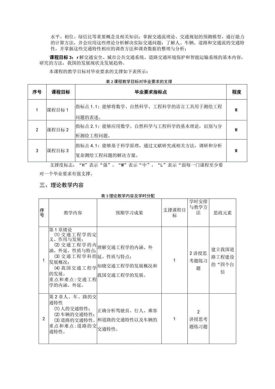 《交通工程》教学大纲.docx_第2页