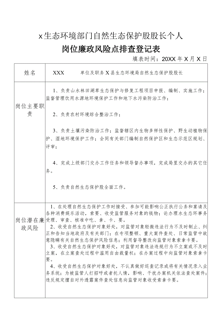 X县生态环境部门自然生态保护股股长个人岗位廉政风险点排查登记表.docx_第1页