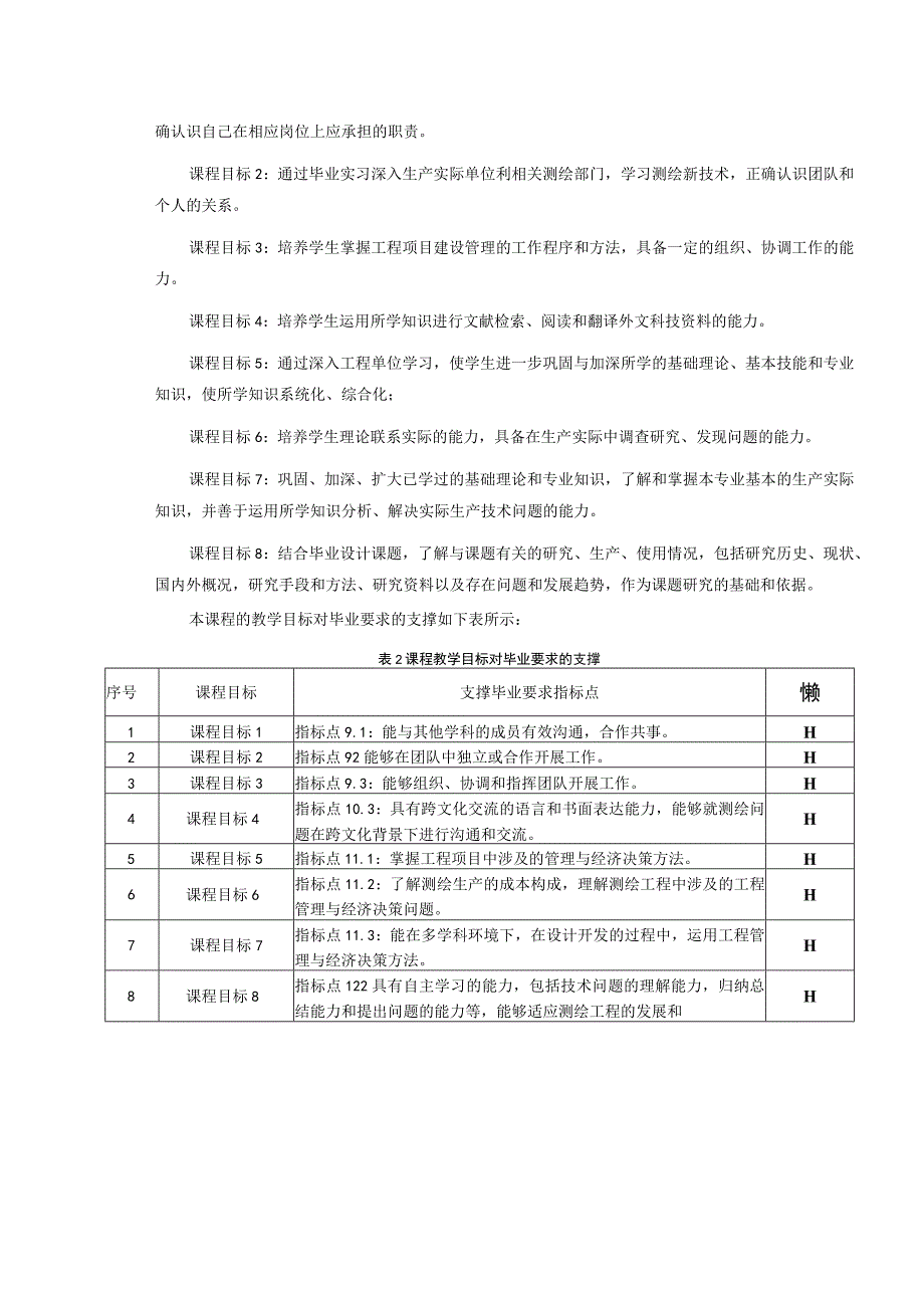 《生产实习》教学大纲.docx_第2页