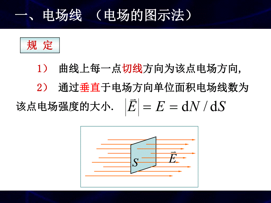 静电场的高斯定理.ppt_第2页