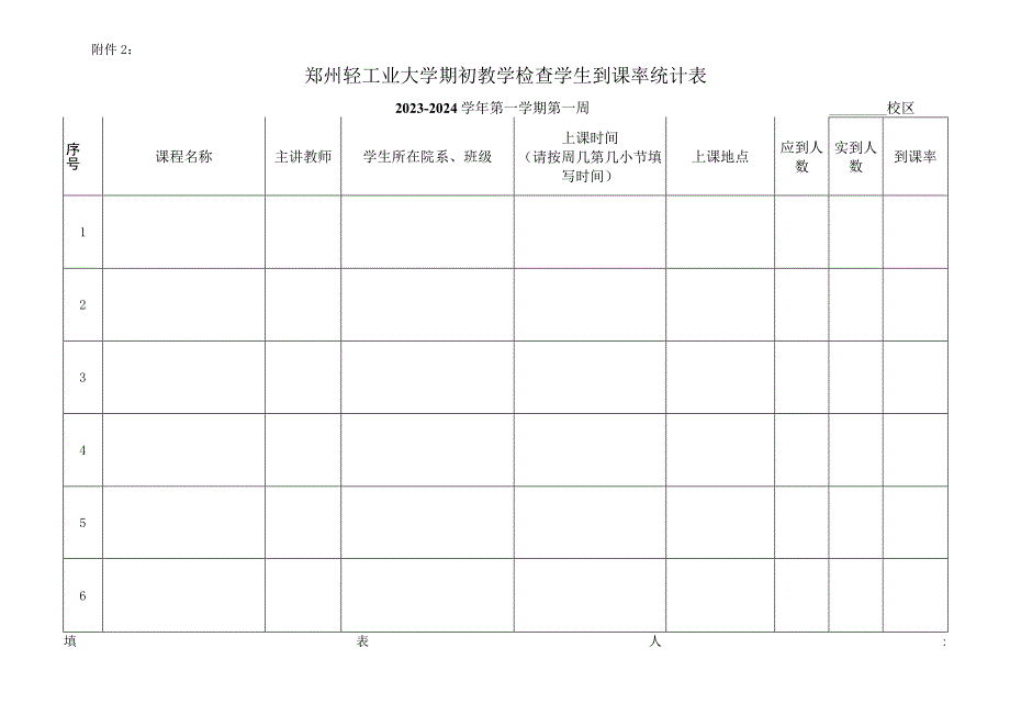 郑州轻工业大学期初教学检查学生到课率统计表.docx_第1页