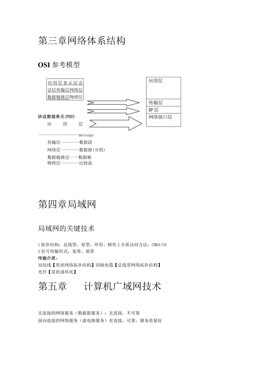 计算机网络概论课程知识点梳理汇总.docx_第3页