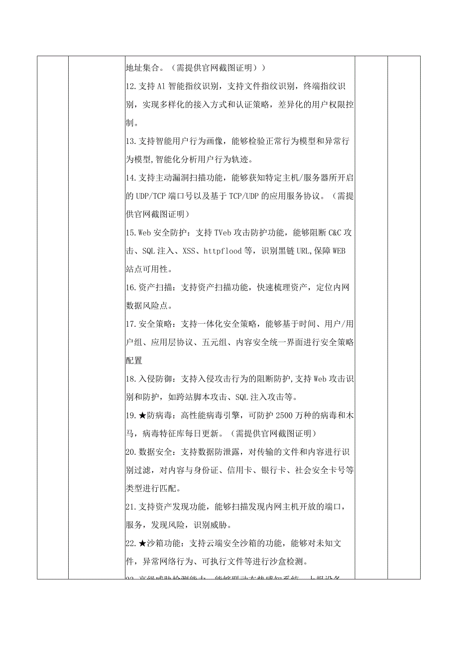 采购项目要求及技术参数.docx_第2页