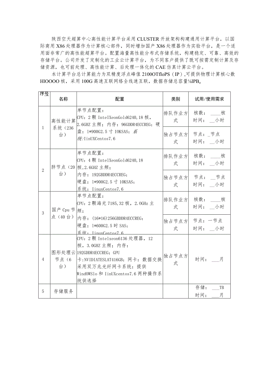 陕西空天超算中心上机申请表.docx_第2页