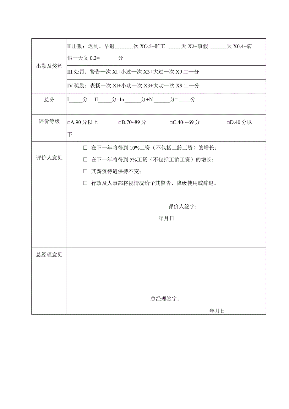 XX材料有限公司员工年度绩效评价表（2023年）.docx_第2页