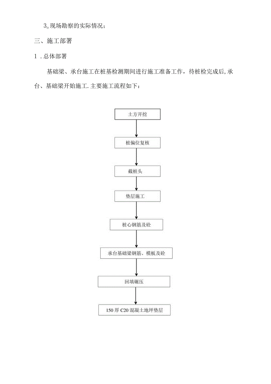 承台基础梁施工方案79577.docx_第2页