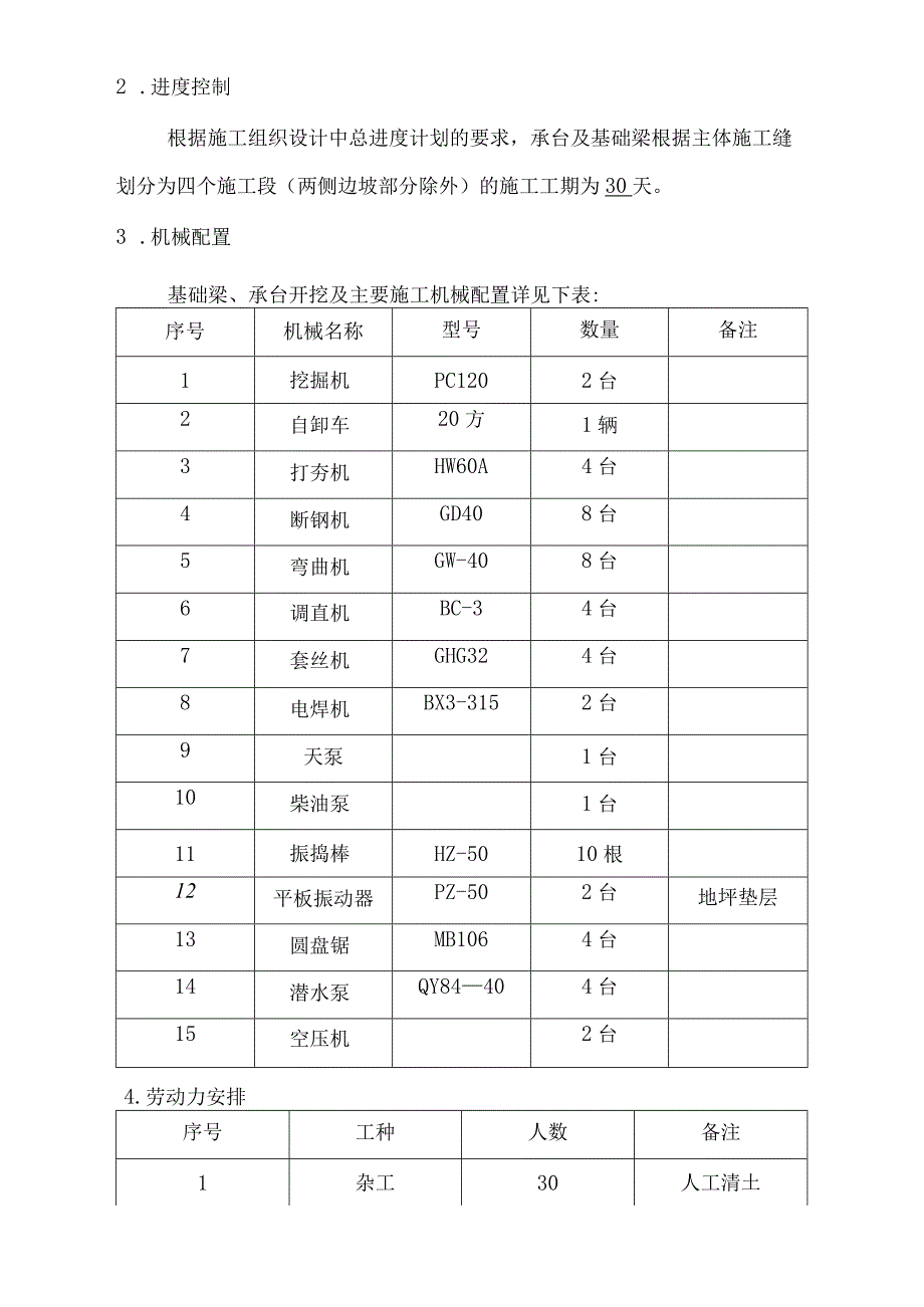 承台基础梁施工方案79577.docx_第3页