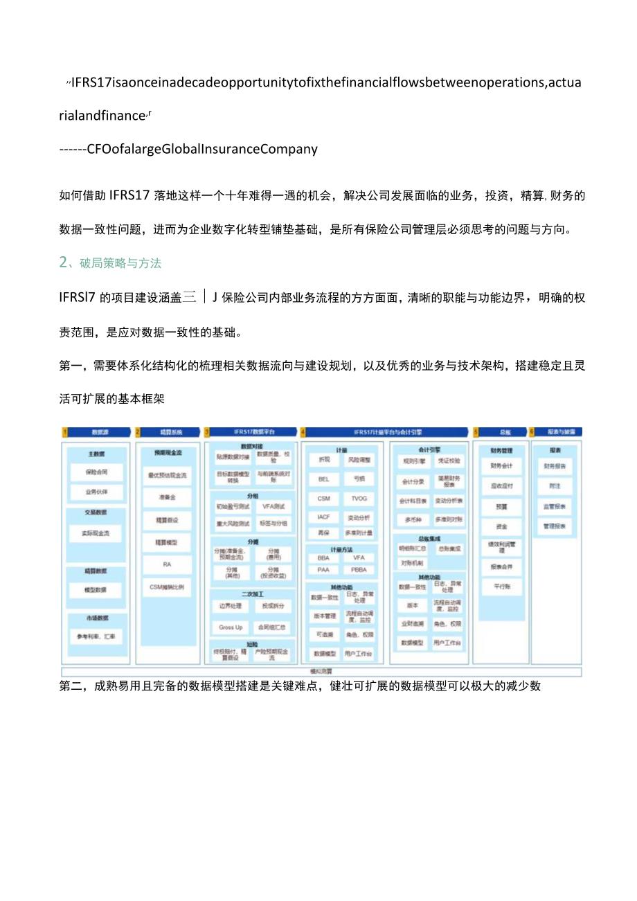 IFRS17-新保险合同准则中国落地的破局与启航.docx_第3页