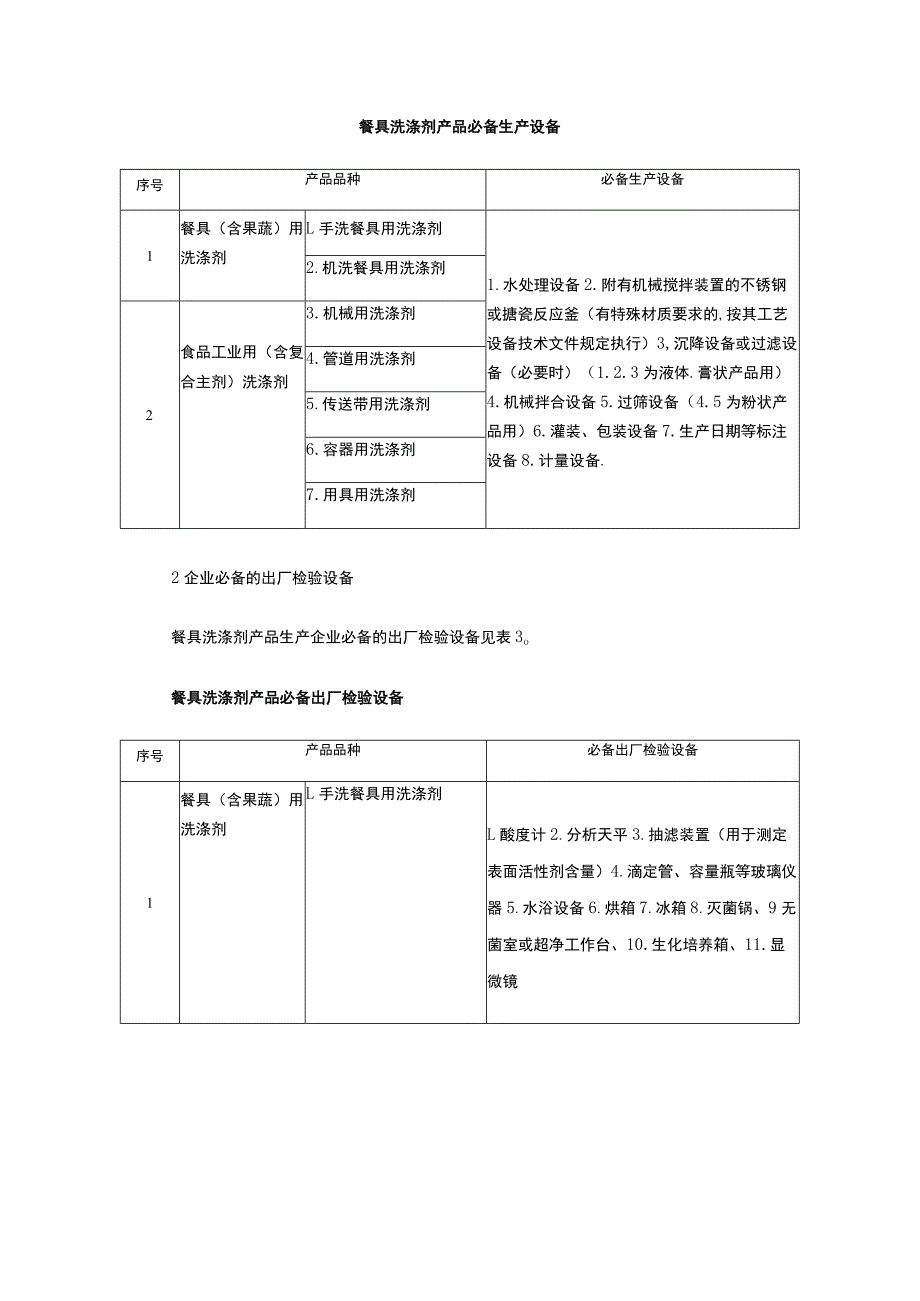 餐具洗涤剂产品基本生产流程 .docx_第1页