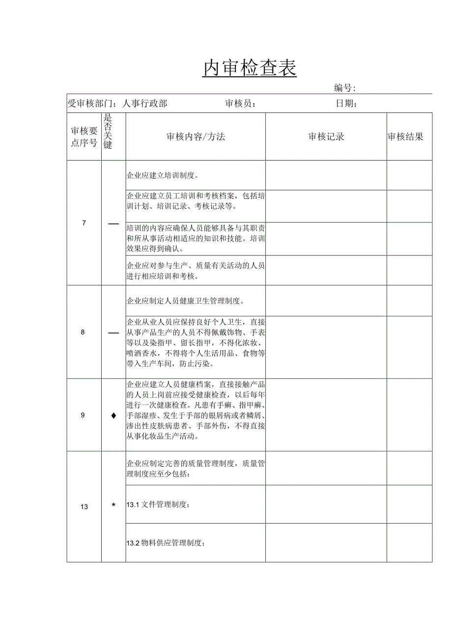 内审检查表（化妆品企业人事行政部）.docx_第1页