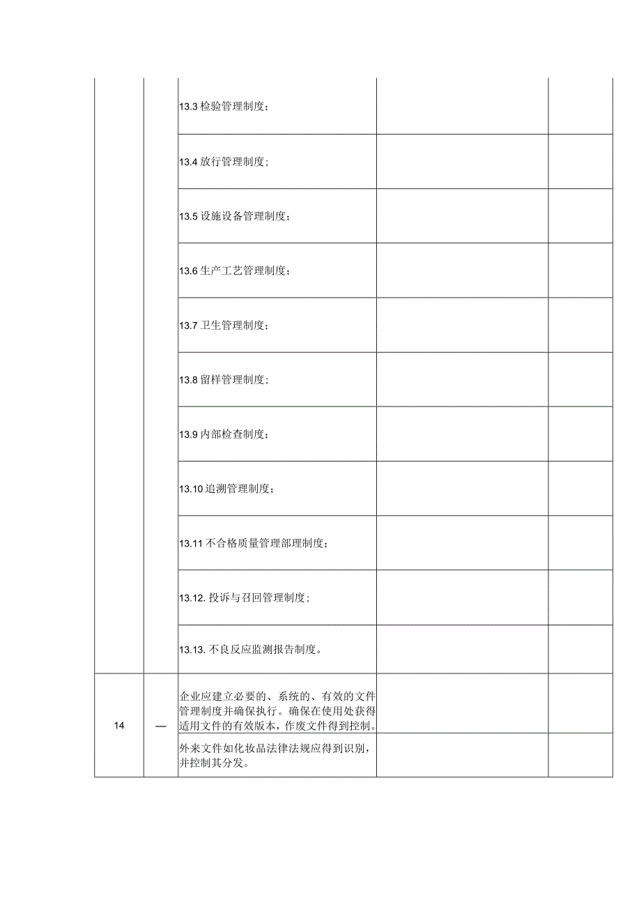 内审检查表（化妆品企业人事行政部）.docx_第2页